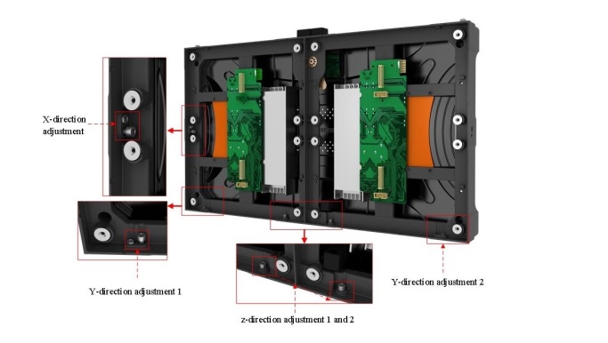 Module LED P2.5